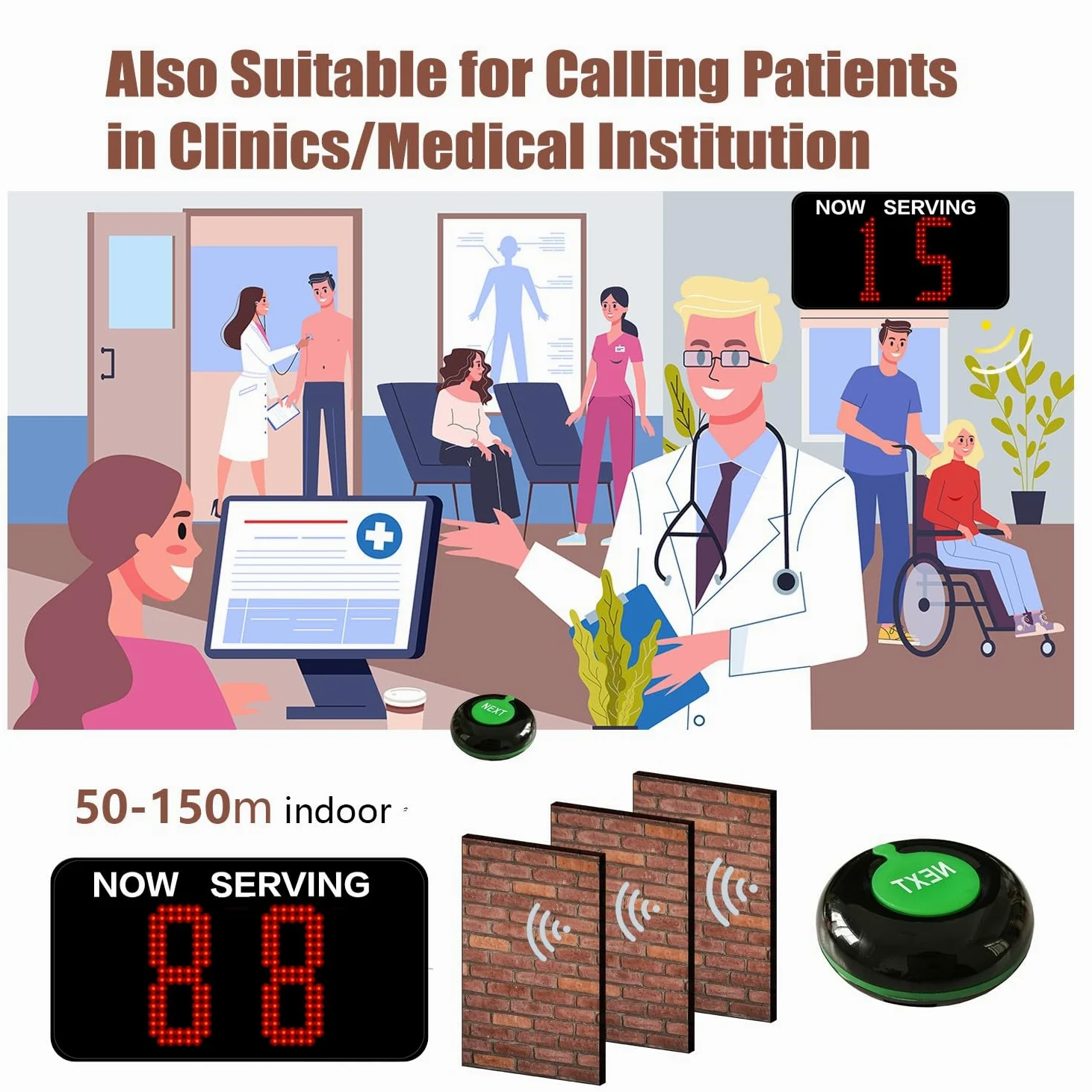 Pantalla Su Turno Digital | 2 Dígitos | Con 2 Botones de Llamada +1 Dispensador de Números+1 Mando | Kit Completo de Su Turno para Tiendas/Restaurante/Centros Médicos (Clínica, Consultorio)
