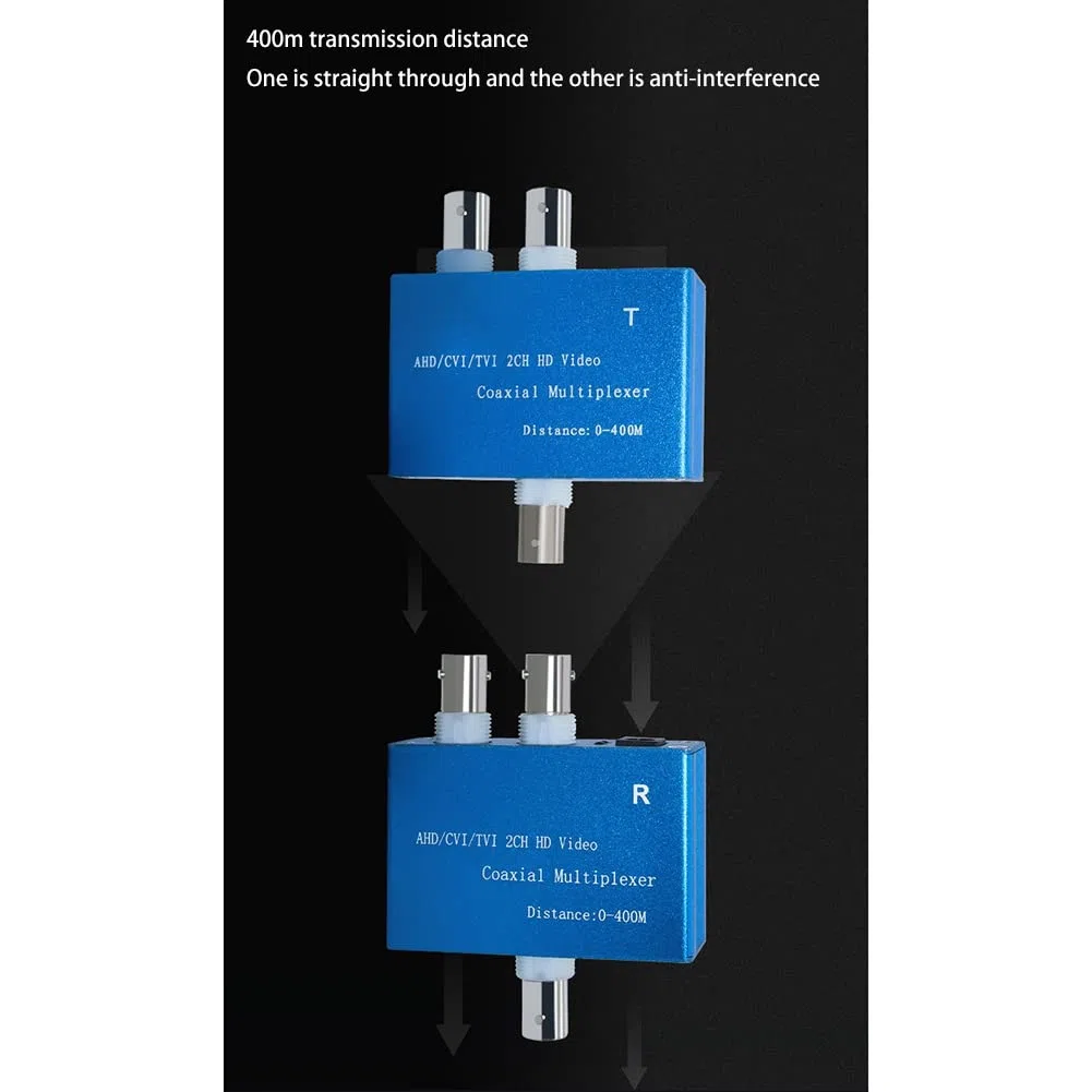 PRATYAHARA 1080P AHD/CVI/TVI / 2CH HD Multiplexor de vídeo coaxial (Vídeo de 2 canales en una transmisión por cable coaxial)