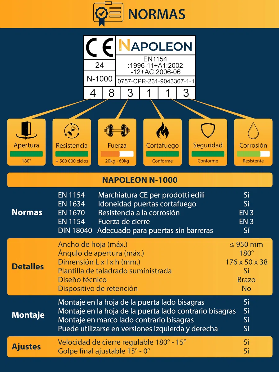 NAPOLEON N-1000 Cierrapuertas Automático Robusto - Normas EN1154/EN1634 - Comercial & Residencial - Puertas de 20Kg a 60Kg Tamaño 3 - Plantilla de Taladros - Instalación Fácil y Rápida (Blanco)