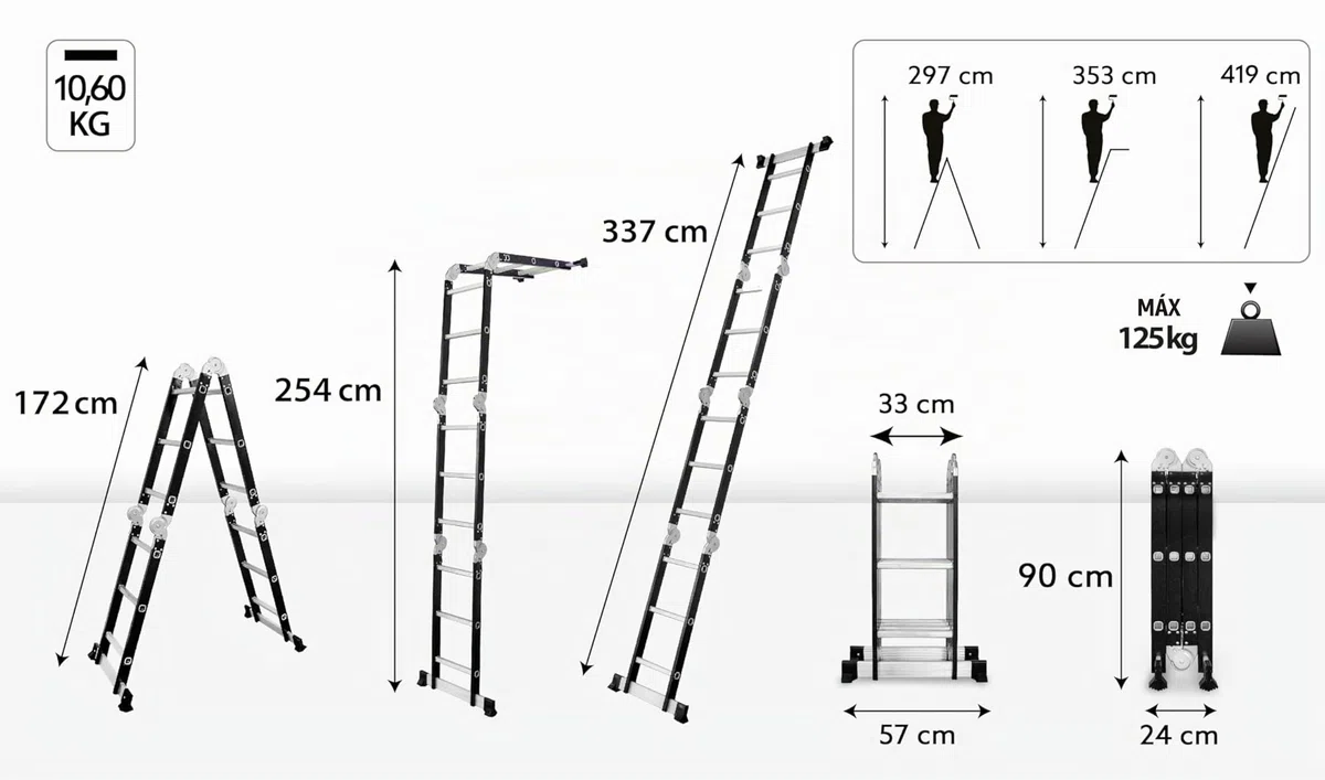 DRABEST - Escalera Articulada 4x3 Plegable de Aluminio y Acero - Carga Máxima 125 kg - Polivalente y Extensible - Tamaño: 0,32x0,98x0,25 m