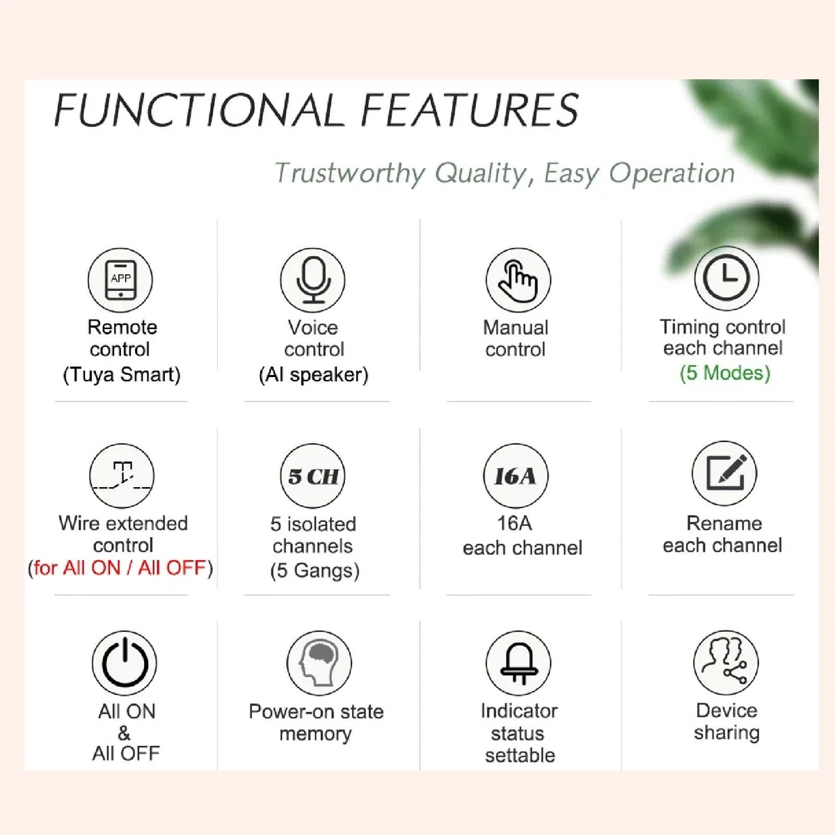 Fafeicy Temporizador WiFi Inteligente, 5 Canales Aislados con Interruptor Externo, Control por Voz, Soporte para APP Tuya, Corriente 16A, Ideal para Automatización del Hogar