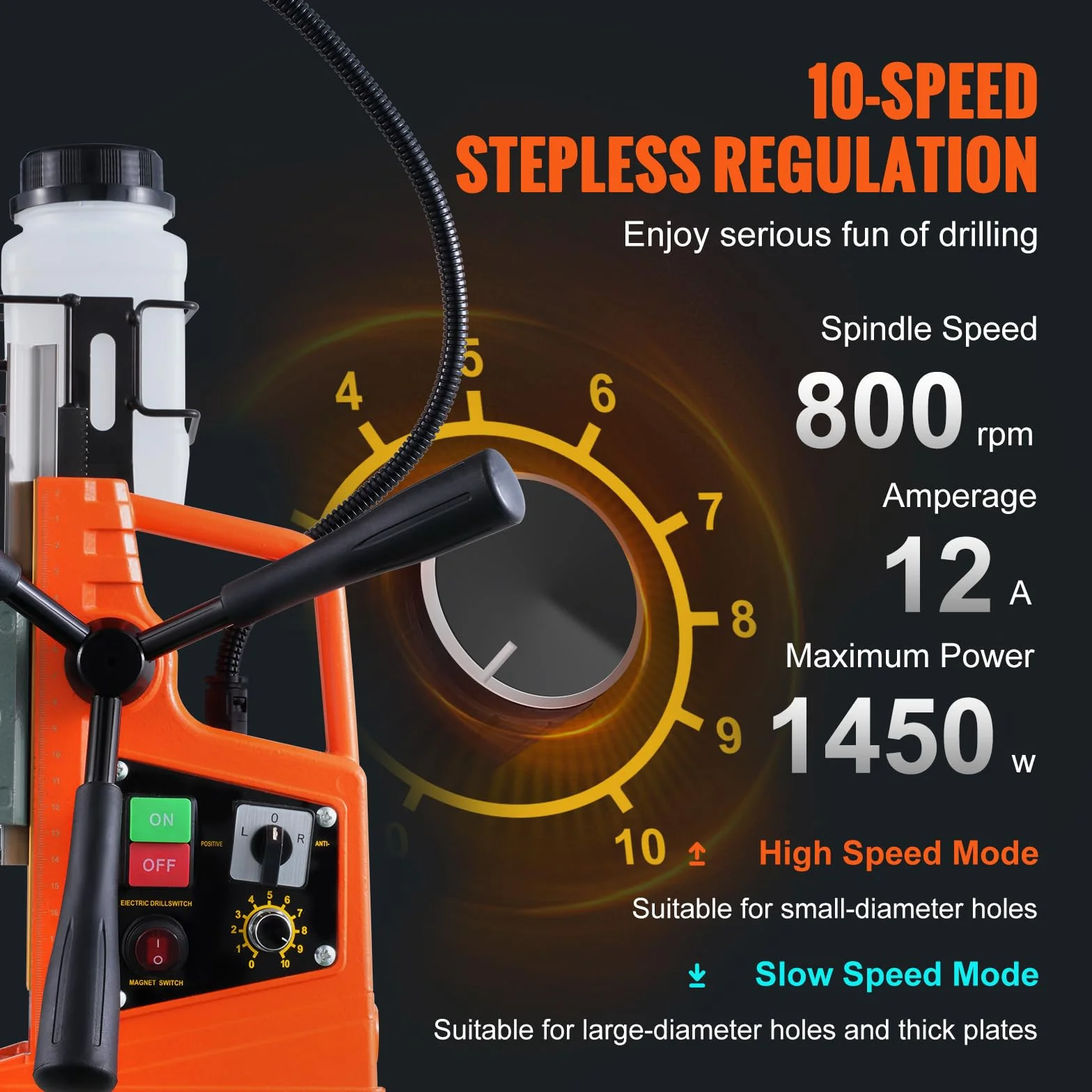 VEVOR Taladro Magnético, Taladro Prensa Portátil 1450 W, 12500 N, 800 rpm, Máx. Diámetro del orificio (broca central) 40 mm, máx. Profundidad de perforación 50 mm, para obras de construcción