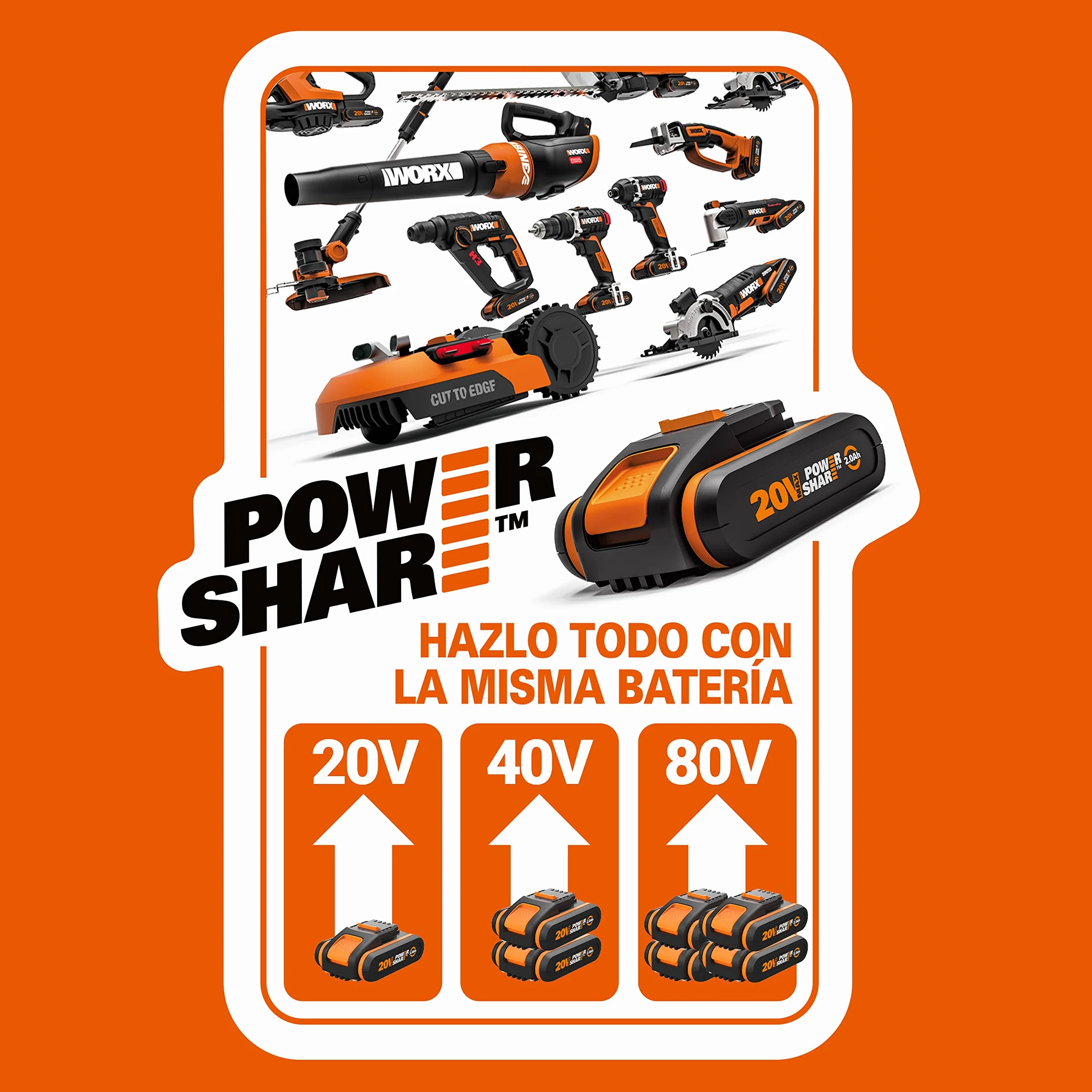 WORX WX550.9 Sierra Calar y Sable AXIS 2 en 1 20V Sin Batería, Cambio Rápido de Hoja, Movimiento Pendular, Soplador, Doble Encendido, LED