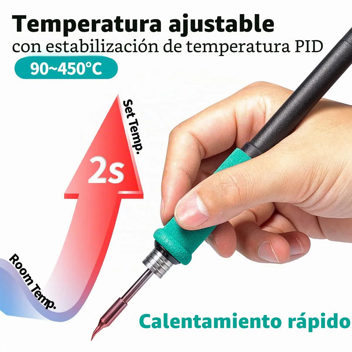 YIHUA 982D Estacion de Soldadura de Precisión con 3 Puntas de Soldador C210 y 3 C245, Alambre de Soldar sin Plomo, Empuñadura Compatible con C210 y C245, Calibración Automática de Temperatura