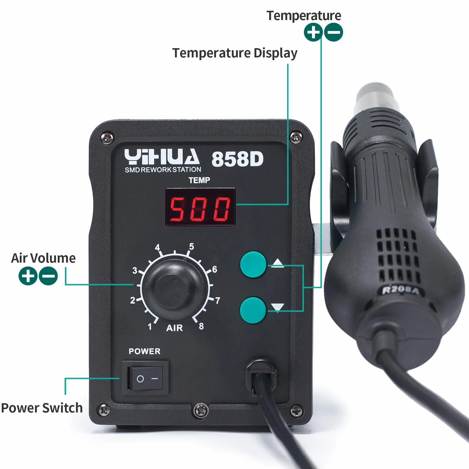 YIHUA 858D estacion soldadura aire caliente SMD desoldadura estacion de calor de 700W con temperatura y volumen de aire ajustable, control de temperatura PID, función de inicio/parada auto EU plug