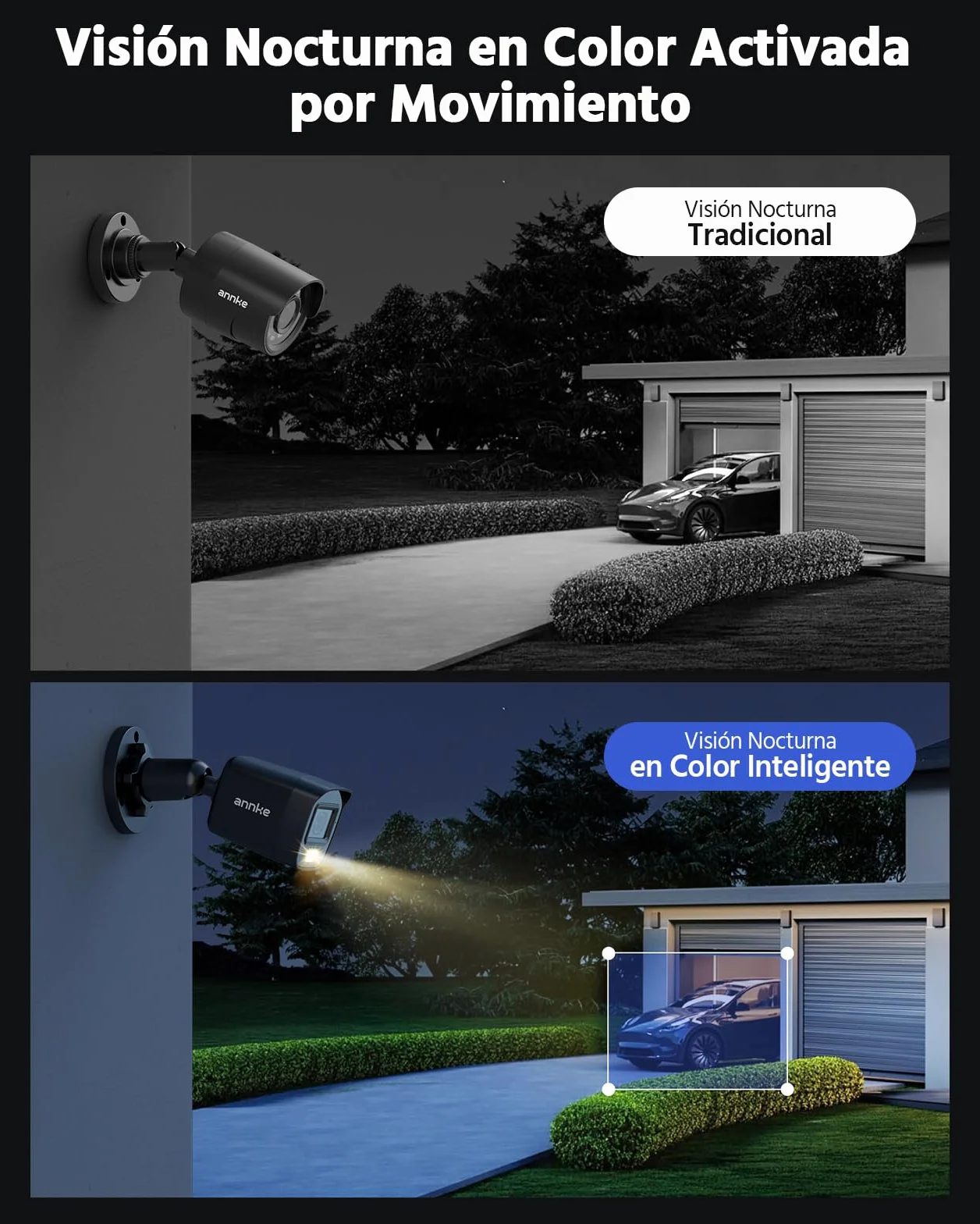 ANNKE 3K Lite 8 Canales 5 en 1 DVR con Detección Personas/Vehiculos, 8X 1080p Visión Nocturna en Color Cámaras Kit de Videovigilancia CCTV con 1TB HDD, Acceso Remoto, Alerta por Email con Imágenes