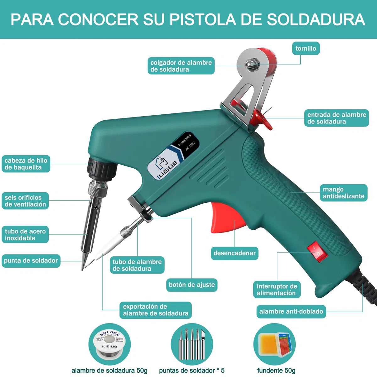 Soldador de Estaño, ILIBILIB 60W Kit de Pistola de Soldadura con 5 Puntas, Alambre de Soldadura, Fundente, Kit de Soldador de Operación con una Sola Mano para Soldar y Reparar