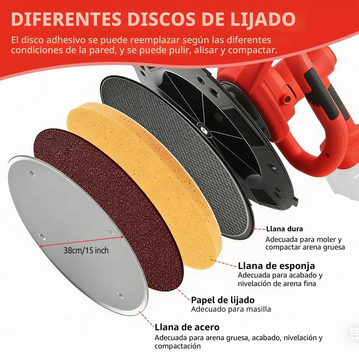 Alisador eléctrico de pared (batería no incluida), mezclador 2 en 1 + máquina alisadora de yeso, máquina de acabado de mortero de pared, 6 velocidades variables, paleta eléctrica para alisar y pulir