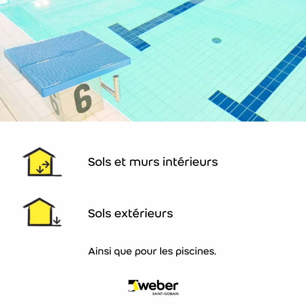 Junta de baldosas adecuada piscina,20kg, blanco puro, alta resistencia, WEBERJOINT HR, WEBER