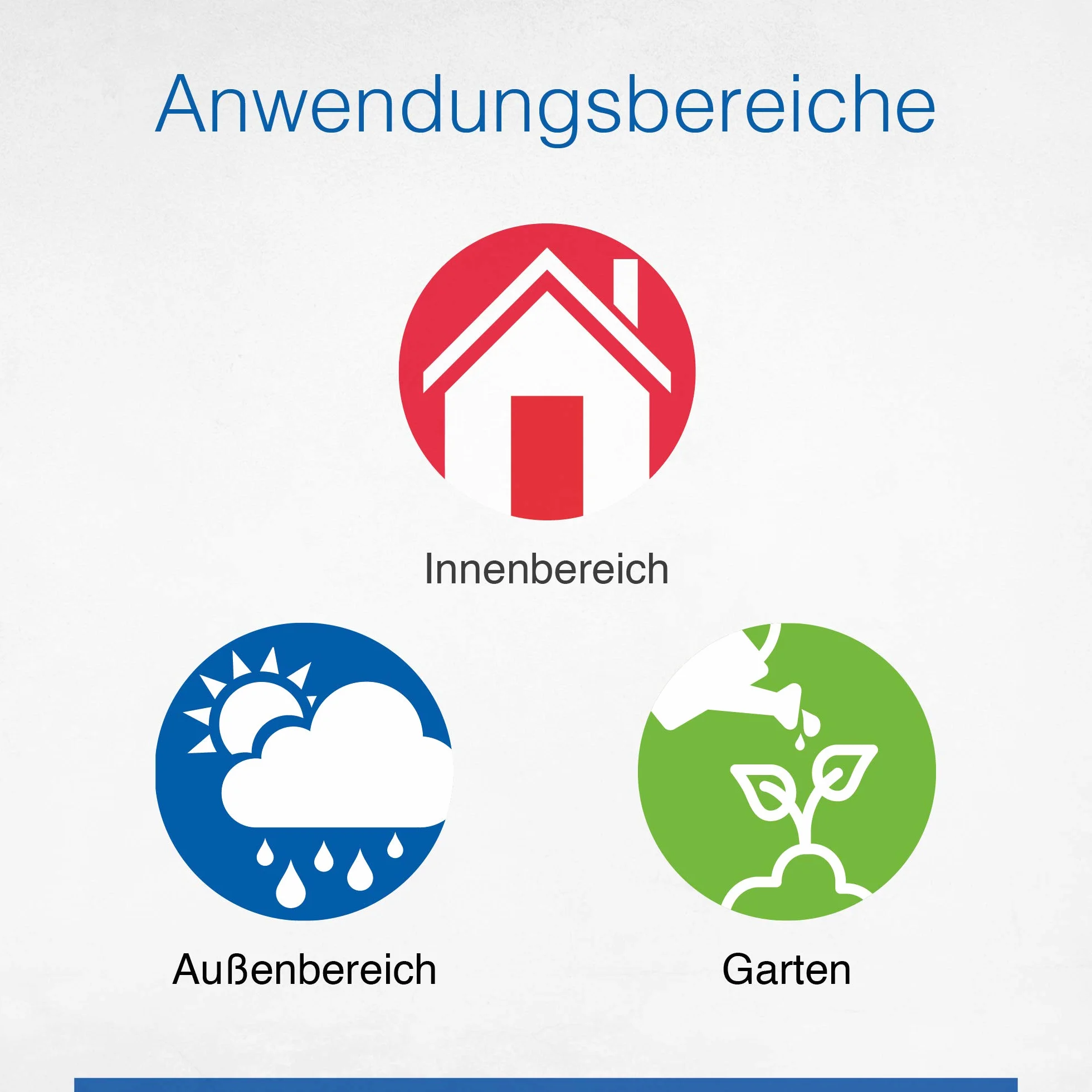 as - Schwabe 60506 - Enchufe