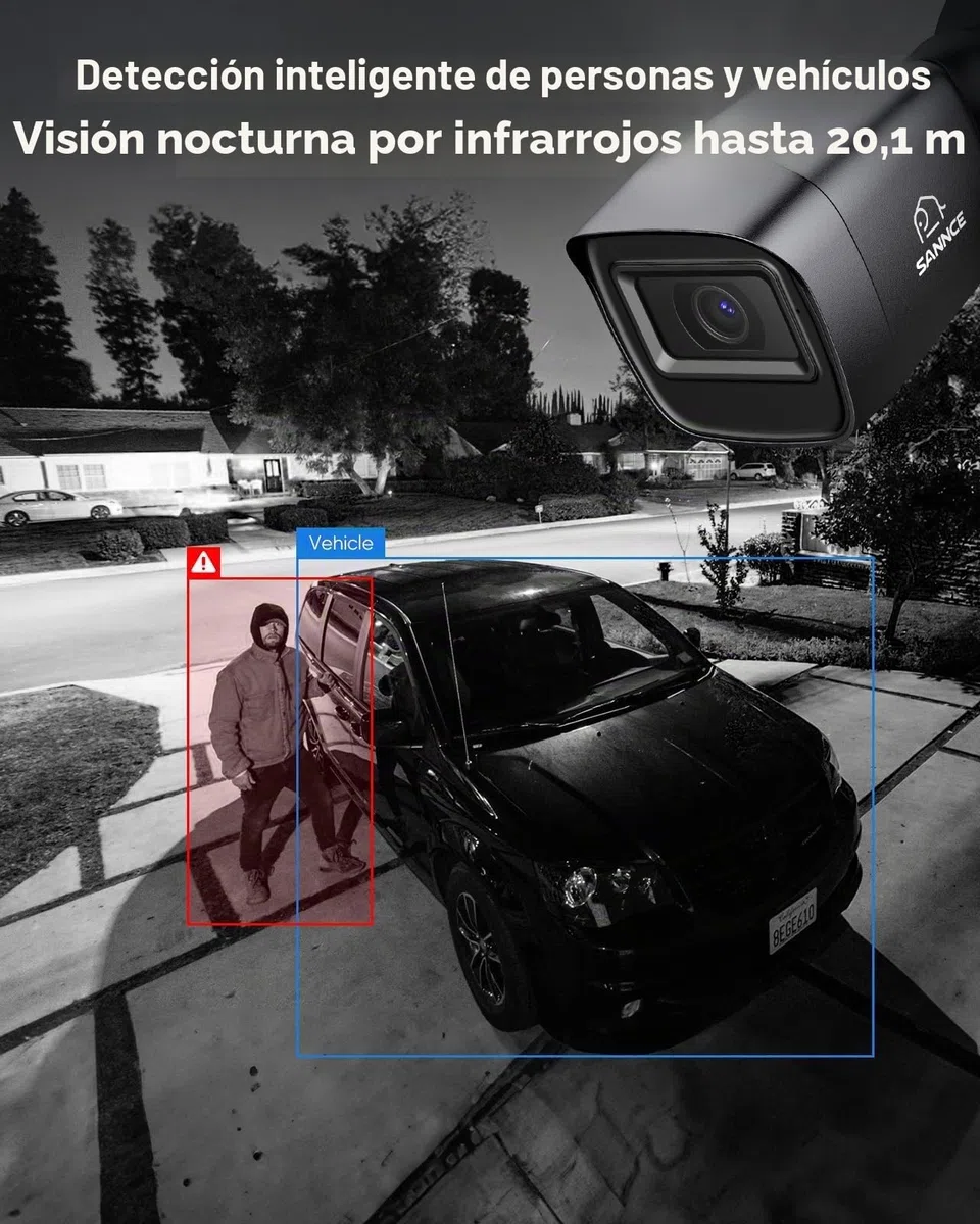 SANNCE DVR 8 Canales 1080P HD 5 en 1 para Sistema de Vigilancia Grabadora Kit de Seguridad para el Hogar con Cable Grabador de Video Digital, CCTV Admite CVBS/AHD/TVI/CVI/IP