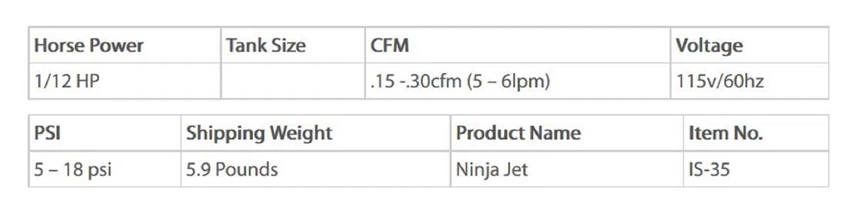 Compresor silencioso Iwata IS-35 Ninja Jet