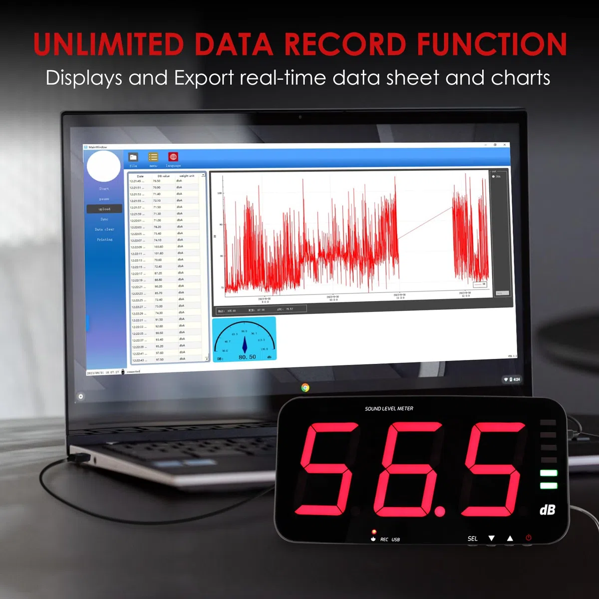 Medidor de Decibel, medidor de nivel de sonido para colgar en la pared, medidor de ruido con sensor de sonido de 16.4 pies, medidor de sonido de alarma audible y visual para monitoreo de nivel de
