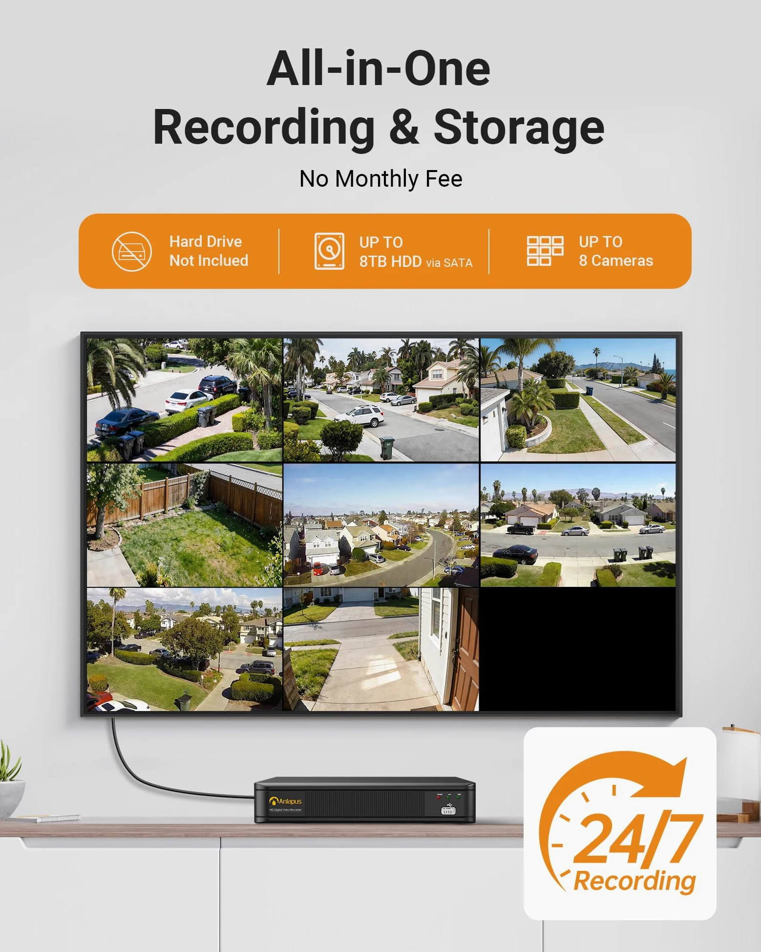 Anlapus 8CH 1080P H.265+ DVR Grabador sin Disco Duro para Sistema de Vigilancia