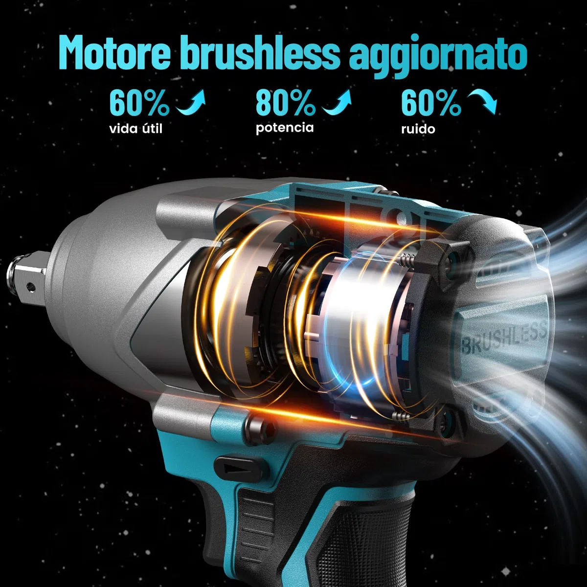 1400 Nm Llave de impacto inalámbrica 1/2", 2 baterías 4000 mAh con cargador rápido, 21V Llave de Impacto Eléctrica motor sin escobillas de alto rendimiento ideal para coche, camión, garaje