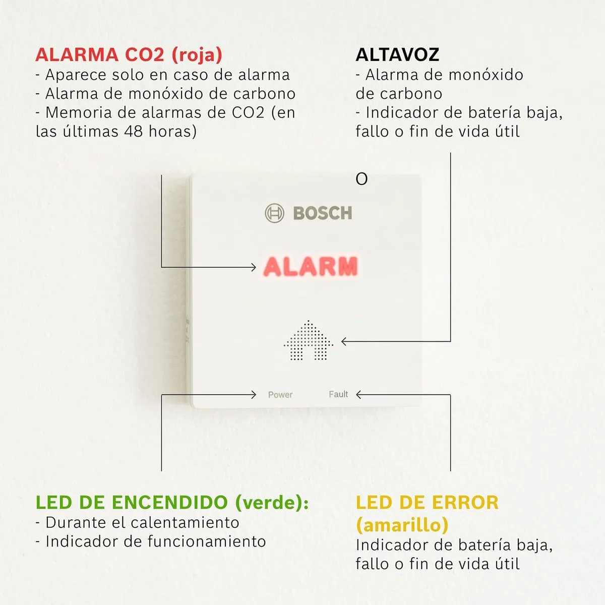 Bosch Detector De CO D-CO - Alarma De Monóxido De Carbono Fácil De Instalar con Modo De Memoria e Indicador De Fin De Vida