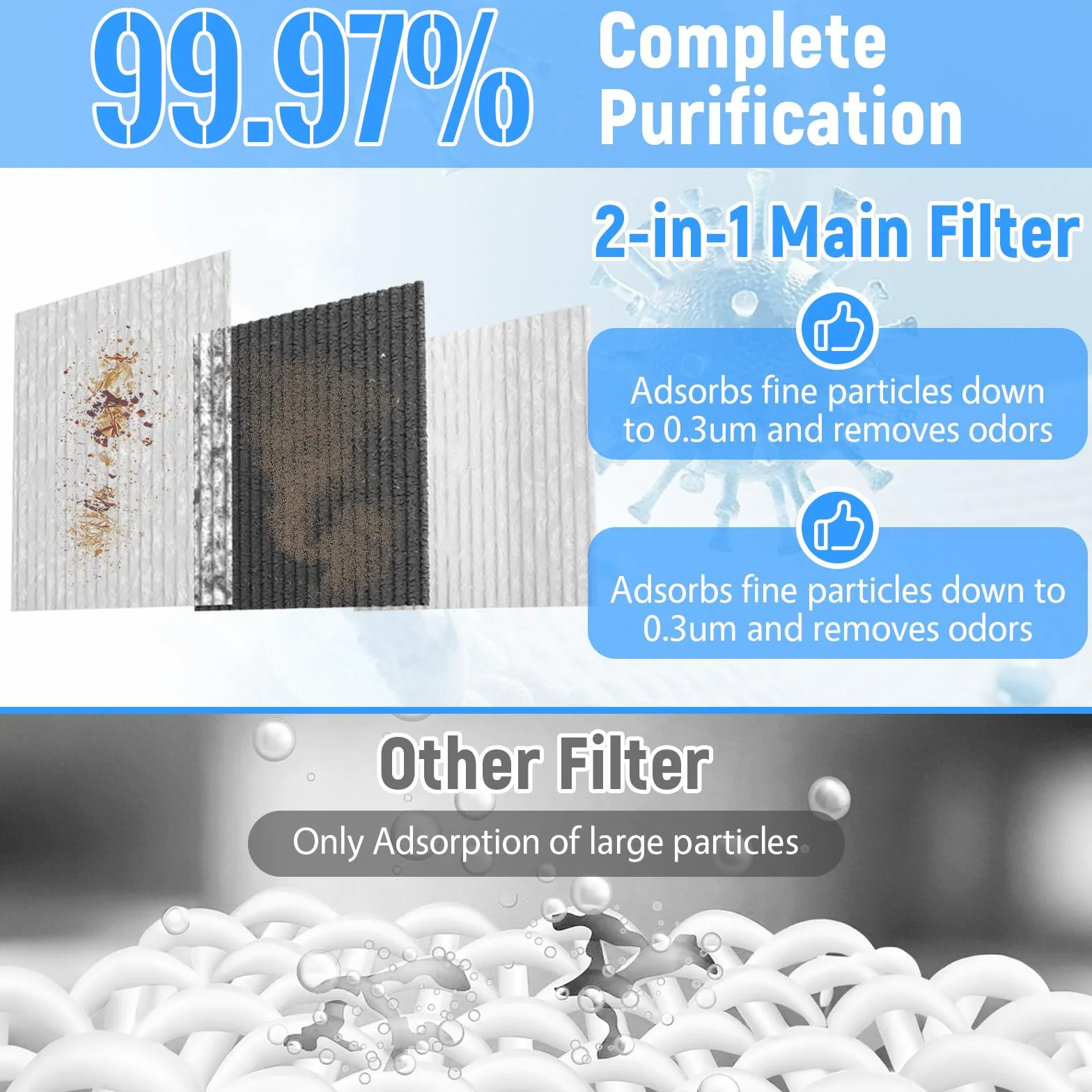 Absorbe humo de soldadura, 45 W, aspiración de humo con 3 niveles de filtro, volumen de aire 180 m³/h, silencioso, limpieza de humo para soldadura láser, extracción de humos
