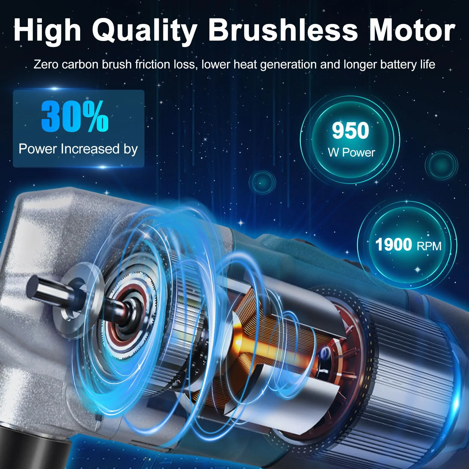 Nibbler de chapa con batería compatible con Makita 18 V, 950 W Cordless Metal Nibbler, 1900SPM Tijeras de chapa eléctricas, picadora de metal, 3 niveles ajustables al acero inoxidable, hierro