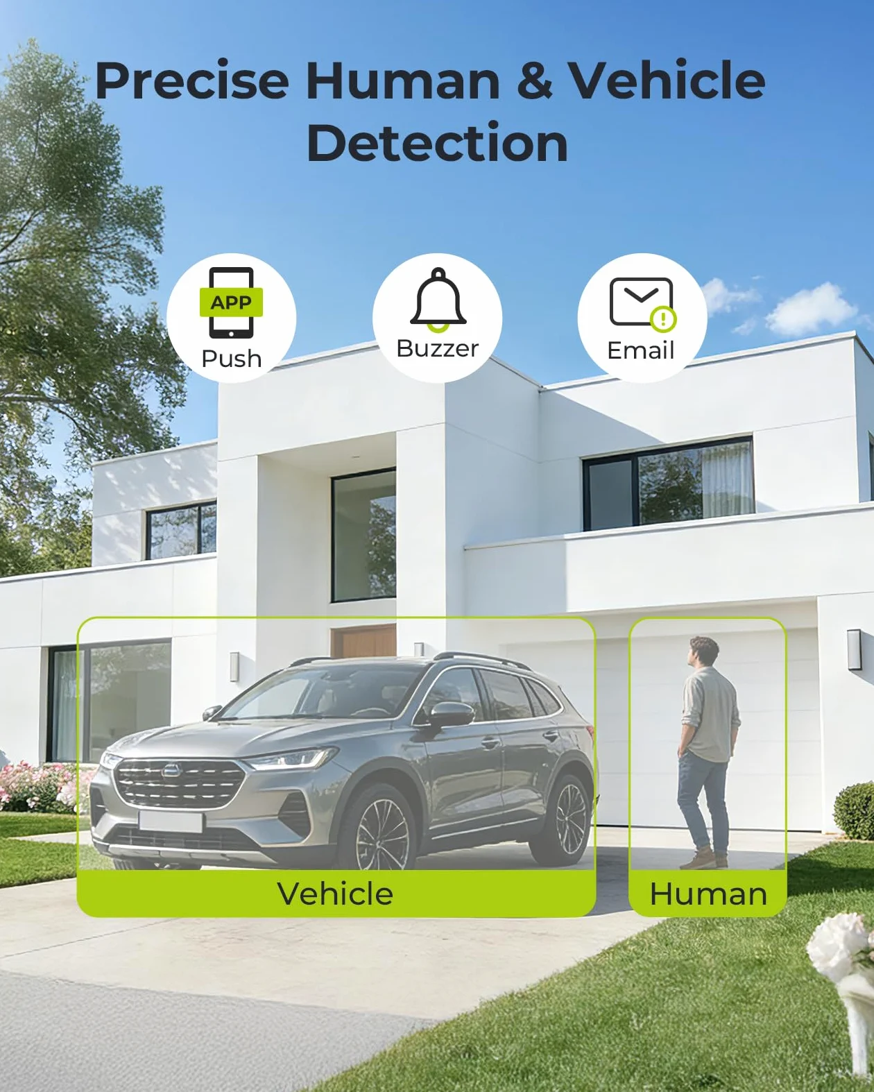 SANNCE Kit de cámaras de vigilancia PoE 5MP 8CH NVR + 4 cámaras IP 2K Impermeables con 1TB HDD, Leds IR Inteligentes, detección de Movimiento, Alarma por App, visión Nocturna de hasta 20 Metros