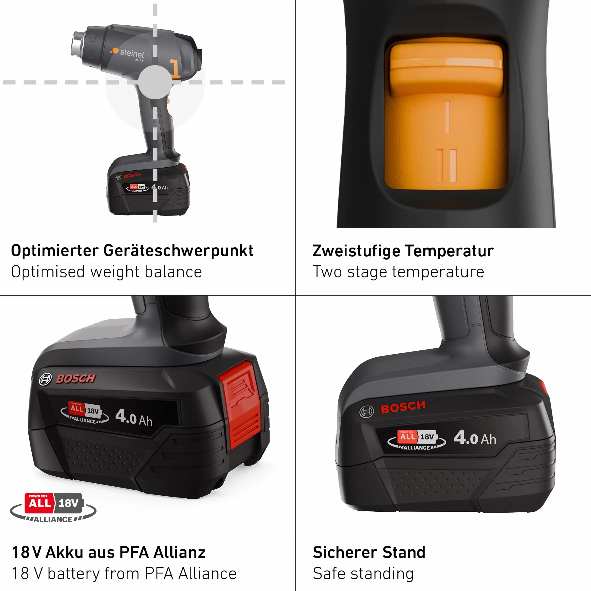 Steinel Pistola de aire caliente sin cable MH 1, sistema Bosch PFA 18V, 2 niveles de temperatura 300°C/450°C, pistola de calor para soldar y retractilar