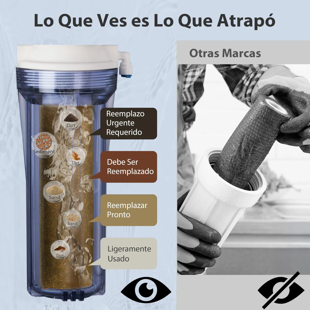 iSpring RCC7AK Osmosis Inversa Domestica, NSF 58 Certificado, 75GPD Purificador Agua Debajo del Fregadero, 6 Etapas con Remineralización de Agua PH+, Diseño Patentado de Grifo para Fácil Instalación