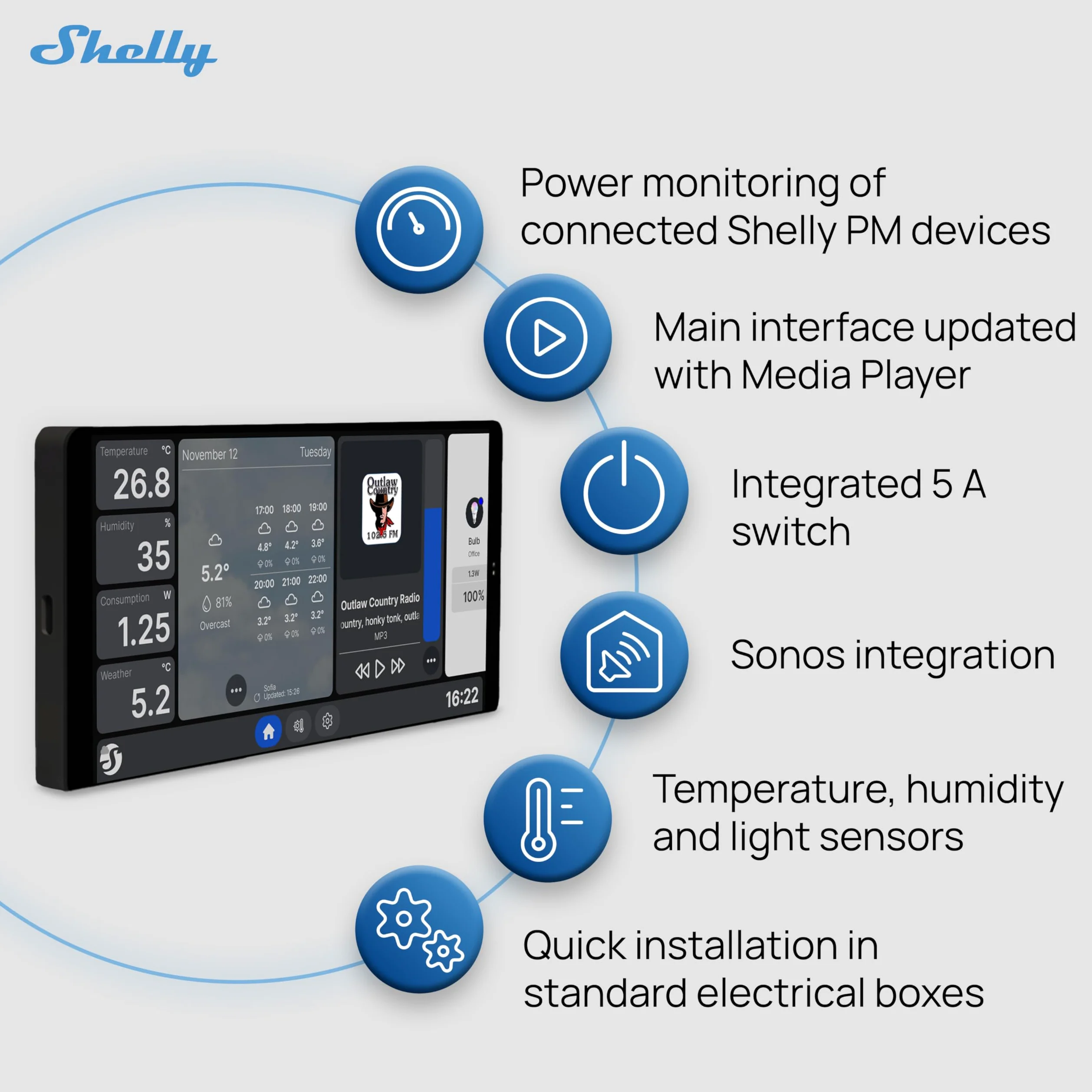 Shelly Wall Display x2 Negro y BLU H&T Negro - Panel de control domótico Wi-Fi con termómetro, higrómetro, pantalla táctil de 6,95'', interruptor 5A, termostato, Shelly App y Home Assistant