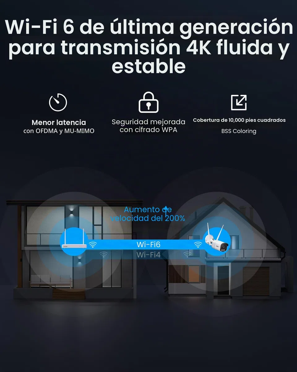 ZOSI Kit Cámaras de Vigilancia WiFi 4pcs 5MP Cámara Seguridad Exterior/Interior con 4K 8CH CCTV Grabador NVR y 1TB Disco Duro, Visión Nocturna Color, Detección de Persona y Vehículo, Grabación 24/7