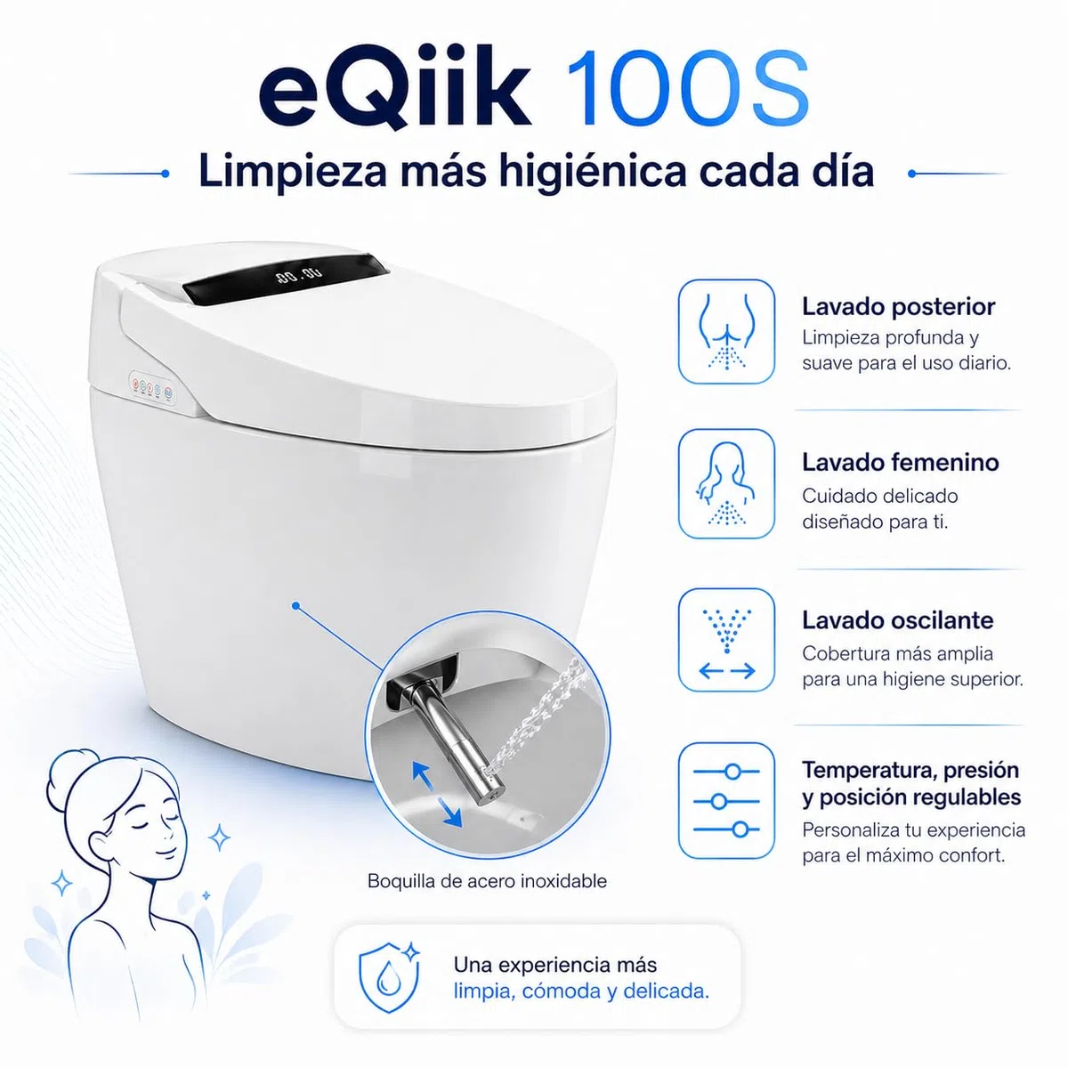 Inodoro Inteligente Completo | WC con Bidet y Secado | Diseño sin Cisterna | Lavado Trasero y Femenino | Apertura Cierre y Descarga Automática | Sensor Presencia | Asiento Calefactable | 100S