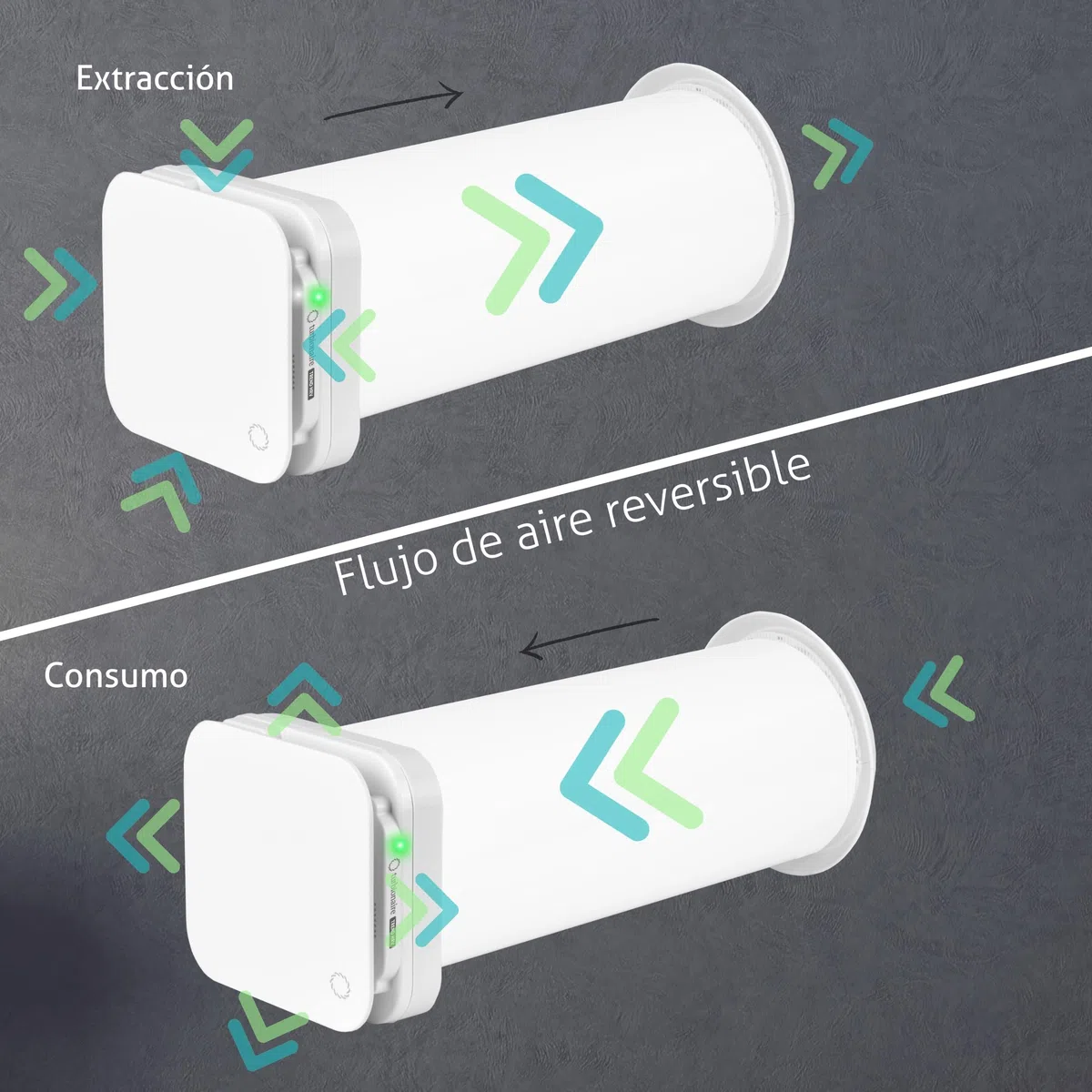 Turbionaire Trend HRV 150 WM Unidad VMC Descentralizada con Recuperación de Calor, Sensor Humedad, Mando a distancia, Temporizador, 8 Velocidades, Flujo de Aire Reversible, 158 mm, 3 años de garantía