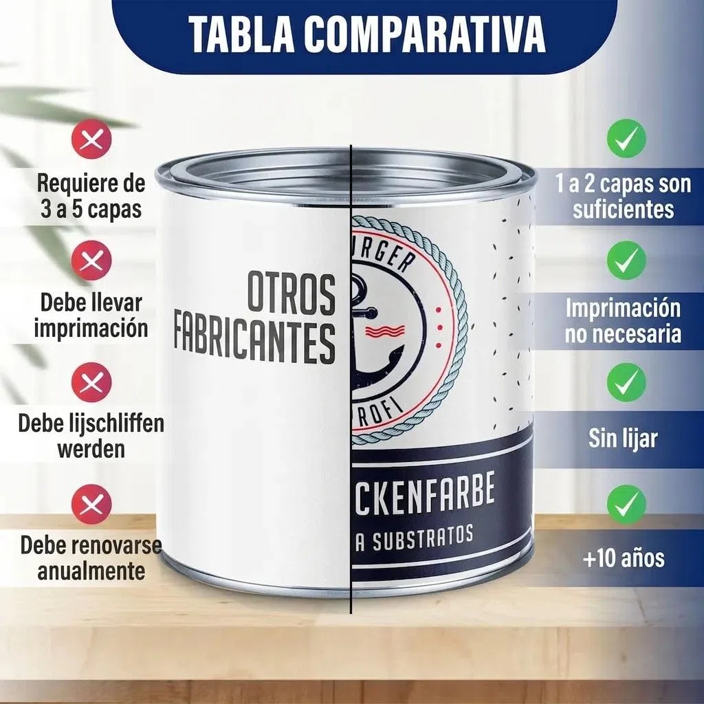 Hamburger Lack-Profi - Pintura para piscinas (10 L), color azul