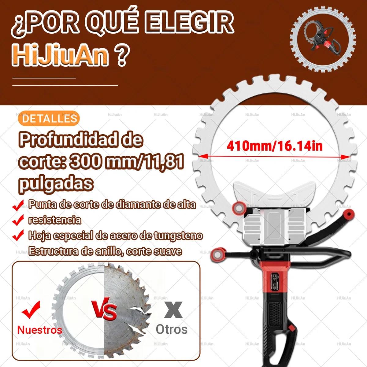Cortadora De Pared Eléctrica De 16", Velocidad De 3000 Rpm, Sierra Circular Eléctrica Para Hormigón De 9800 W, Profundidad De Corte De 11,8", Con 2 Hojas De Sierra Y Sistema De Supresión De Polvo