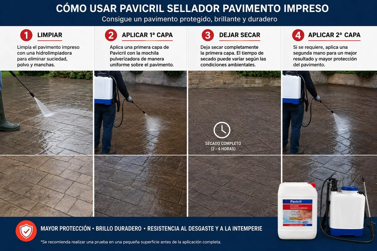 BERKI - Resina para Pavimento Impreso al Agua Pavicril 25 Litros, Sellador Hormigón, Barniz para Pavimento, Protección del Suelo. Brillo Mate, Somos Fabricantes.