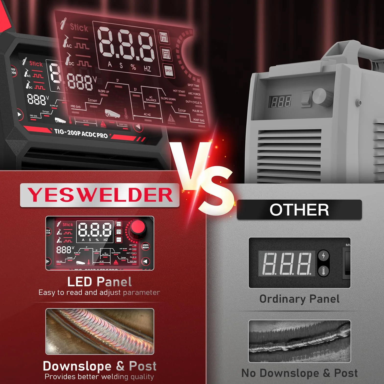 YESWELDER Soldadora TIG AC DC 200A, Pantalla LED, Multi-función de Alta Frecuencia, Pulso TIG/Soldadura por Electrodo/DC TIG, Soldadura de Aluminio
