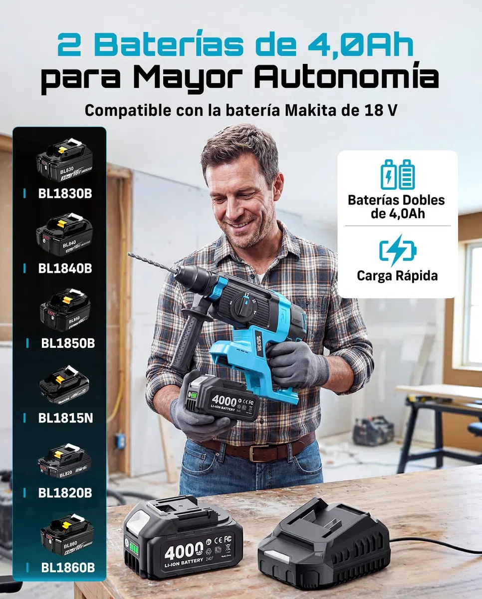 SEESII Martillo Perforador a Batería 18V, 2.8J SDS Plus, Motor Brushless, Taladro Percutor 4 en 1 con 2 Baterías 4.0Ah, para Hormigón y Renovación, con Brocas, Cinceles y Maletín