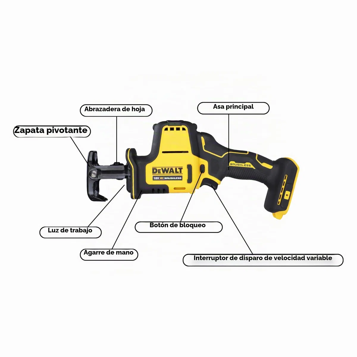 DEWALT Mini-Sierra Sable XR 18V sin cargador/batería, DCS369N-XJ