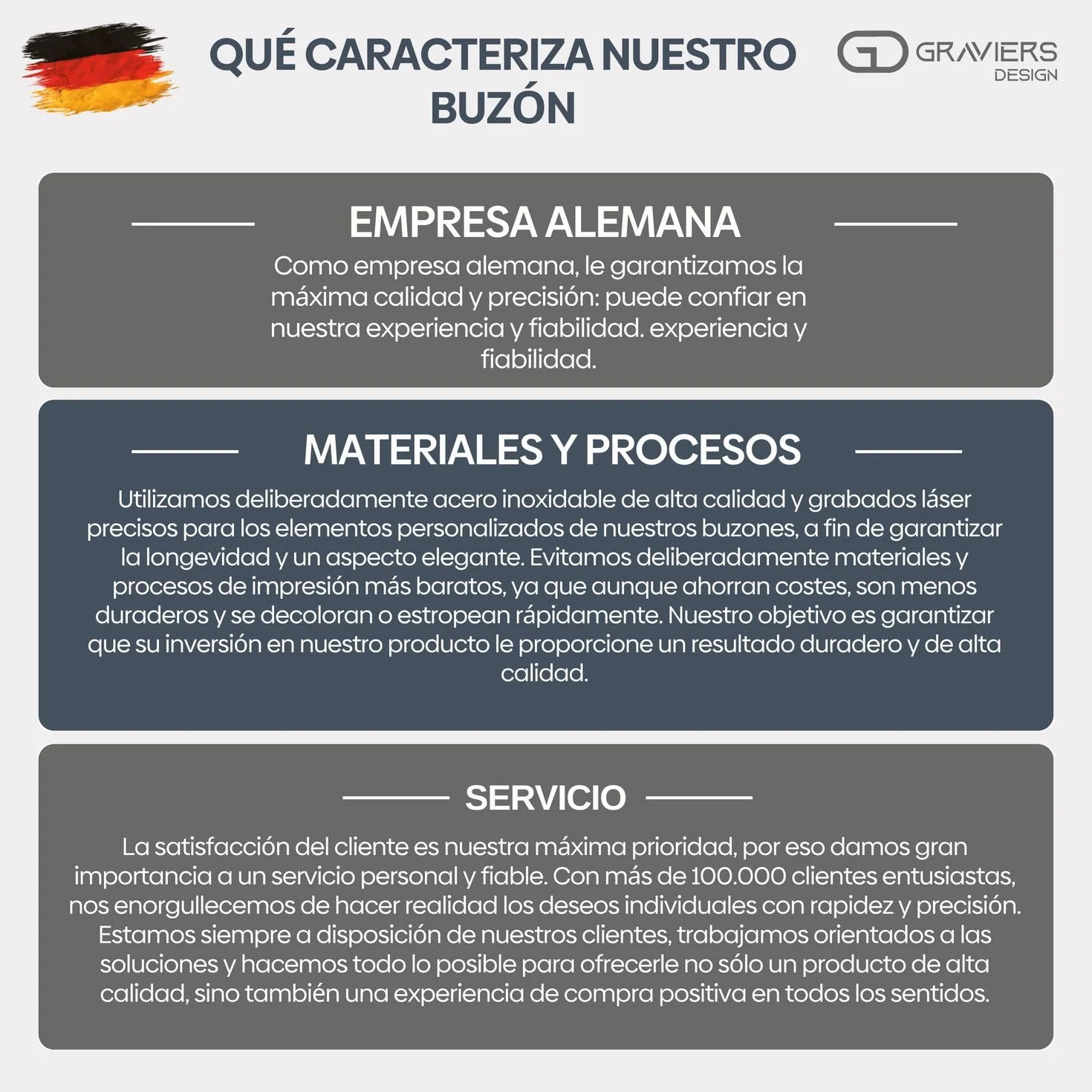 Buzón en antracita RAL 7016 con soporte, ventana de visión, personalizado, acero inoxidable, corte láser, grabado con candado y compartimento para periódicos