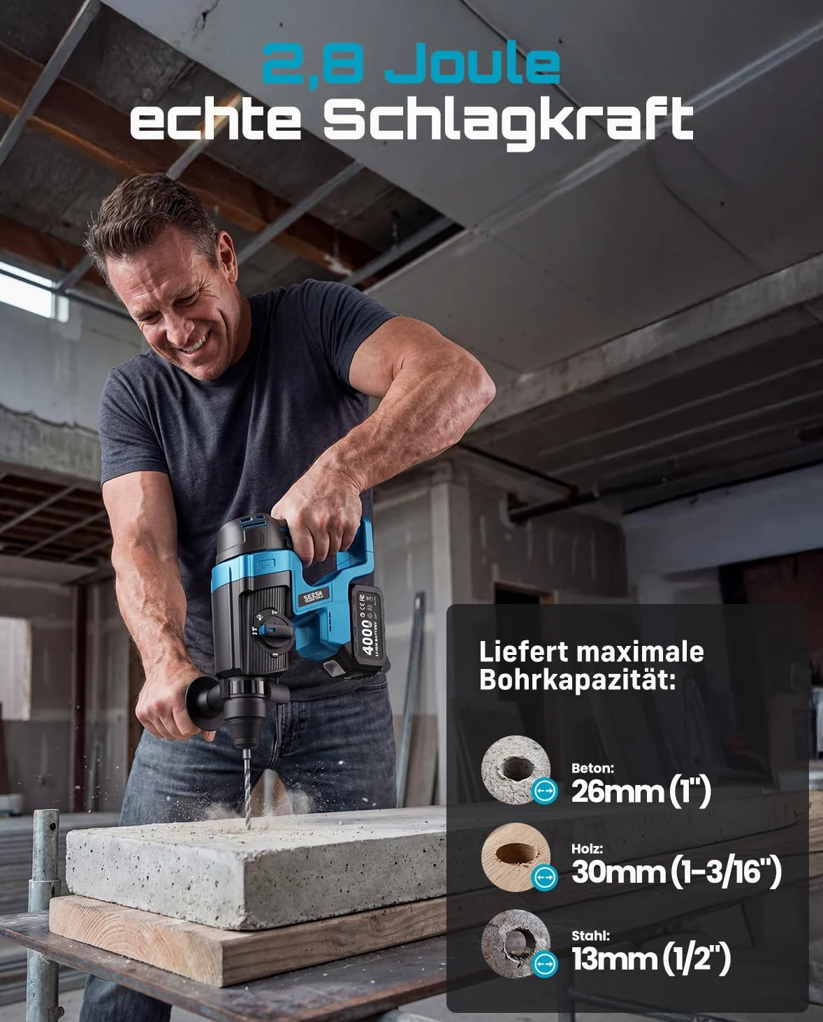 SEESII Martillo Perforador a Batería 18V, 2.8J SDS Plus, Motor Brushless, Taladro Percutor 4 en 1 con 2 Baterías 4.0Ah, para Hormigón y Renovación, con Brocas, Cinceles y Maletín