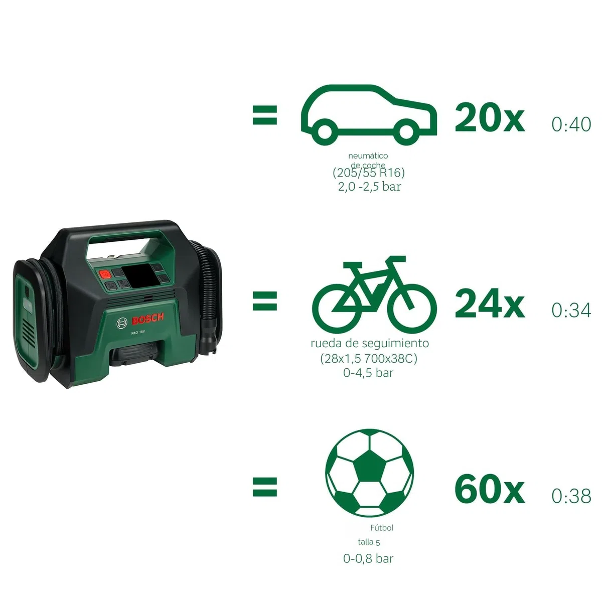 Bosch compresor de aire a batería PAO 18V (infla desde neumáticos a inflables grandes; clip aire comprimido válvula de neumáticos, válvula francesa, boquilla balones, adaptador volumen incl.)