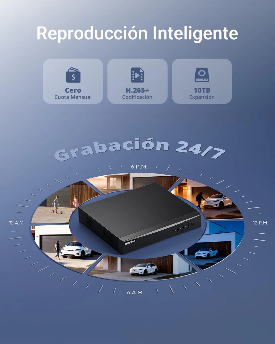 ANNKE 3K/5MP Lite DVR 8 Canales con 1 TB Disco Duro, CCTV Video Vigilancia DVR Soporta 8 Cámaras Analógicas y 2 Cámaras IP, Detección de Personas y Vehículos, H.265+, Alerta por E-Mail con Fotos