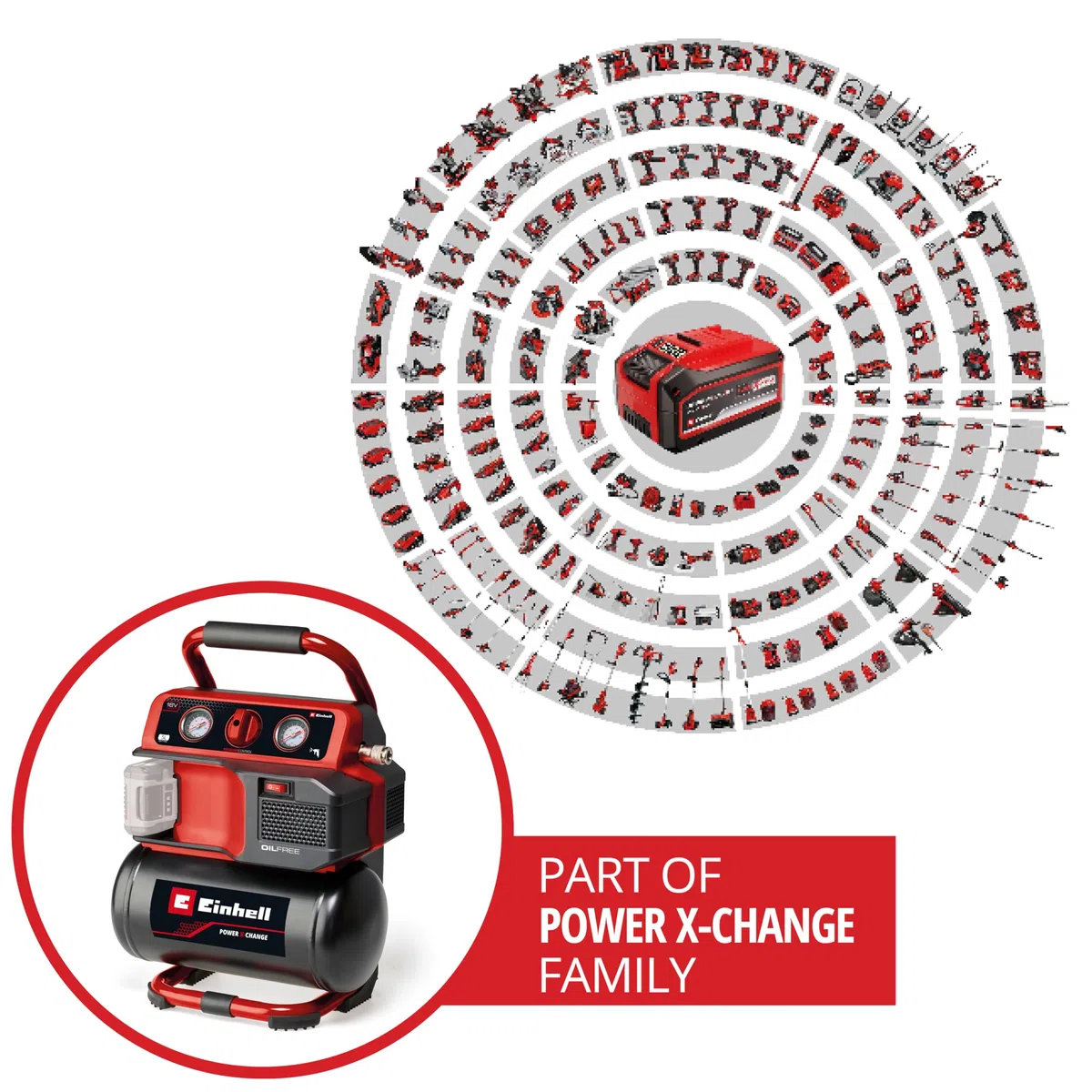 Einhell Compresor con batería TE-AC 18/75 Li OF-Solo Power X-Change (18 V, máx. 8 bar, depósito de 5 l, potencia de aspiración 75 l/min, 2 manómetros, sin aceite, sin batería)