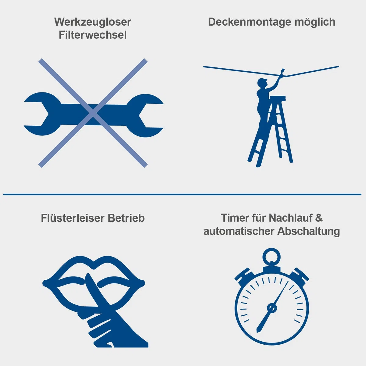 Scheppach Purificador de aire HDA-14 | 740 m³/h de capacidad | 3 niveles de filtración hasta 1 μm | Control remoto & Suspensión de pared | Para taller de hasta 400m²