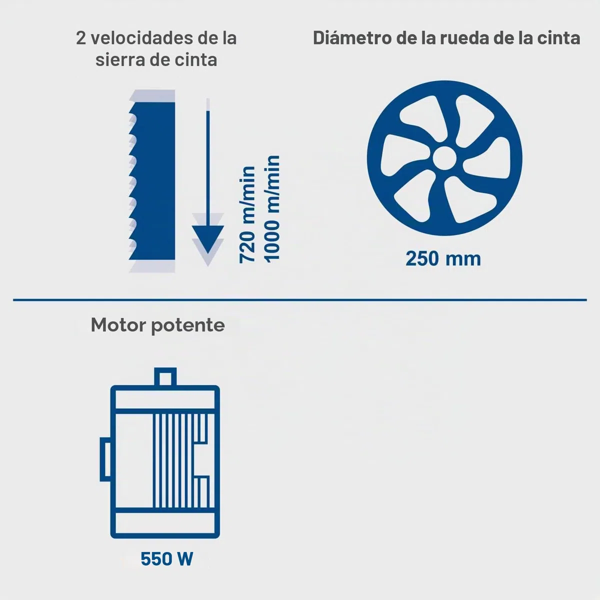 Sierra de cinta vertical HBS261 Scheppach - 220-240V 50Hz 550W - 120mm marca CEVIK
