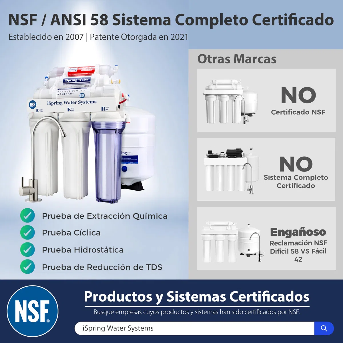 iSpring RCC7AK Osmosis Inversa Domestica, NSF 58 Certificado, 75GPD Purificador Agua Debajo del Fregadero, 6 Etapas con Remineralización de Agua PH+, Diseño Patentado de Grifo para Fácil Instalación