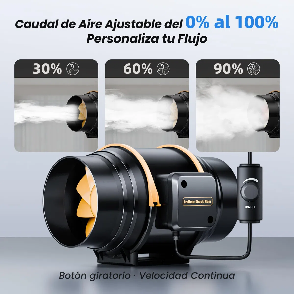 Ventilador de conducto regulable 150 mm con regulador de velocidad, Extractor en línea, motor con doble rodamiento de bolas, protección contra sobrecalentamiento, enchufe EU, cable VDE 3 m