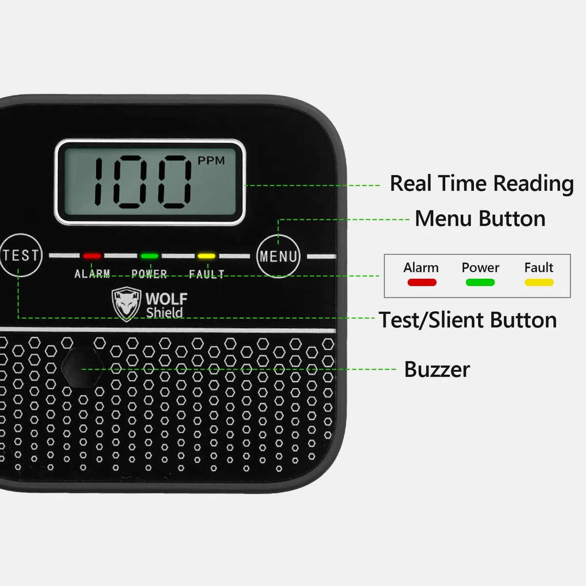 Detector de Monóxido de Carbono Mini Alarma de Monóxido de Carbono WOLF SHIELD Sensor Monitor de CO con Pantalla LCD de Pie Función Silencio de Prueba para Casa Caravana, Autocaravana,Coche,Etc