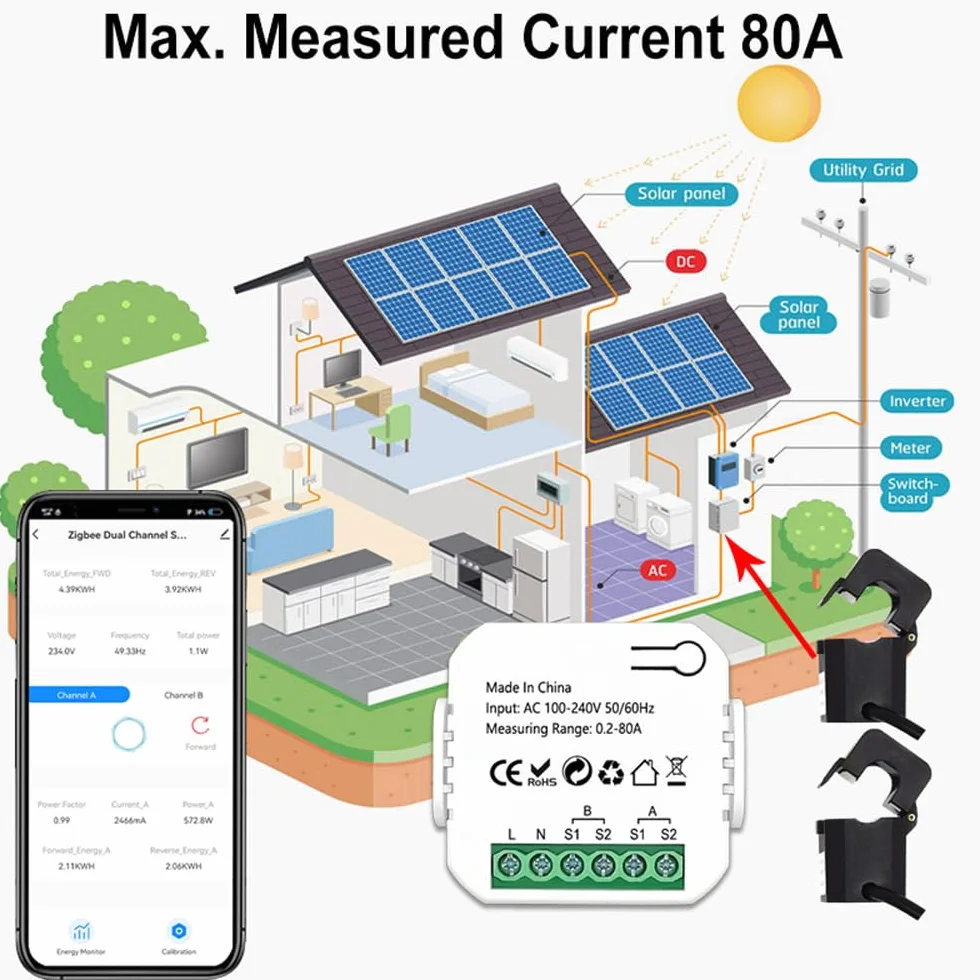 Contador de energía inteligente ZigBee, producción y consumo de energía del sistema solar fotovoltaico, contador de monitorización bidireccional, control por aplicación