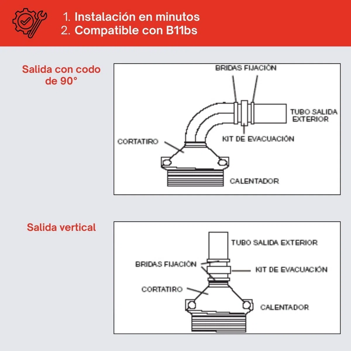 GOLDMAN SERVICE | Kit Evacuación de Humos para Calderas y Calentadores a Gas ACS | Ventilador Tiro Forzado con Deflector y Sensor de Seguridad | 19W 220V