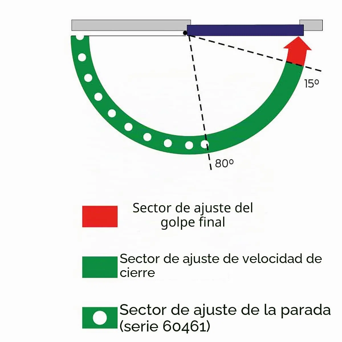CISA Serie 604 - Cierrapuertas con cremallera con parada 16047103097 - Cierrapuertas con velocidad de cierre ajustable - Acabado gris aluminio - Para puertas máx. 80 kg