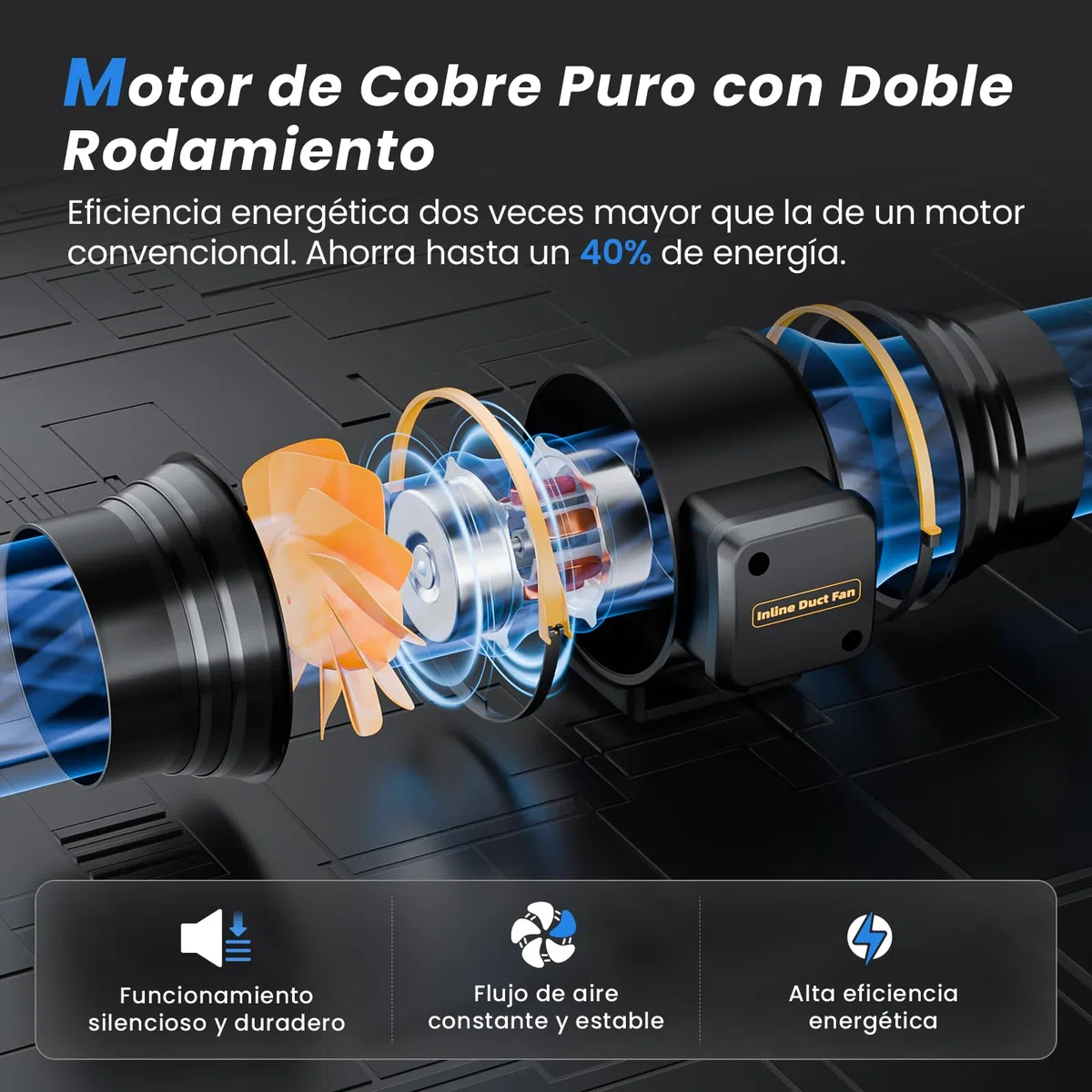Ventilador de conducto regulable 150 mm con regulador de velocidad, Extractor en línea, motor con doble rodamiento de bolas, protección contra sobrecalentamiento, enchufe EU, cable VDE 3 m