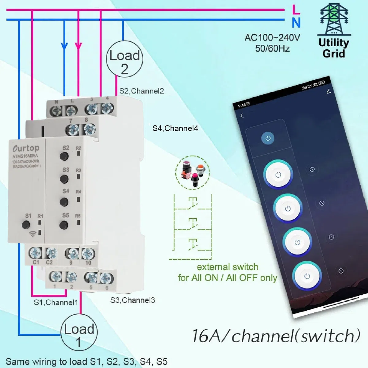 Fafeicy Temporizador WiFi Inteligente, 5 Canales Aislados con Interruptor Externo, Control por Voz, Soporte para APP Tuya, Corriente 16A, Ideal para Automatización del Hogar